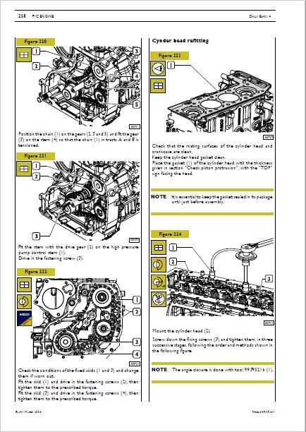Iveco Euro 4 Workshop Manual head gasket